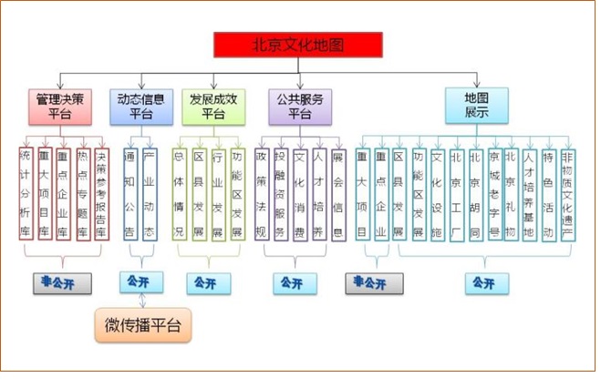 港澳六宝典