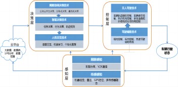 港澳六宝典