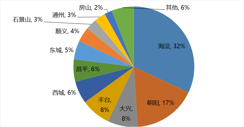 港澳六宝典