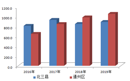 港澳六宝典