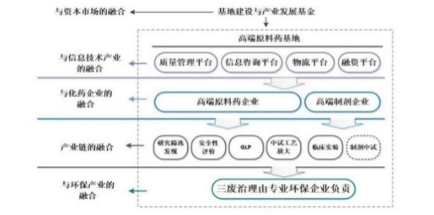 港澳六宝典