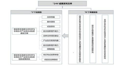 港澳六宝典