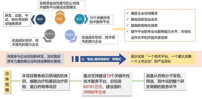 港澳六宝典