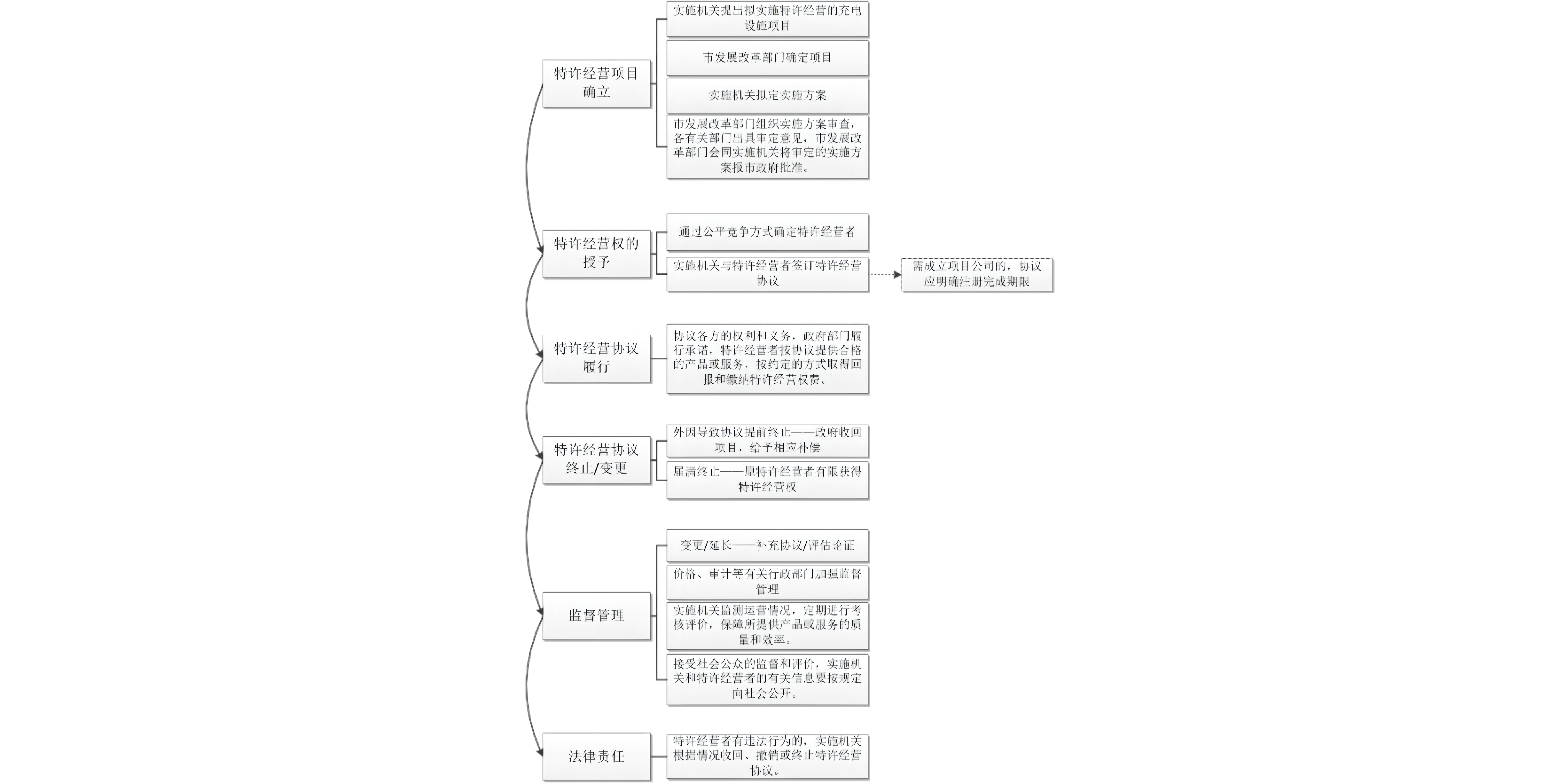 港澳六宝典