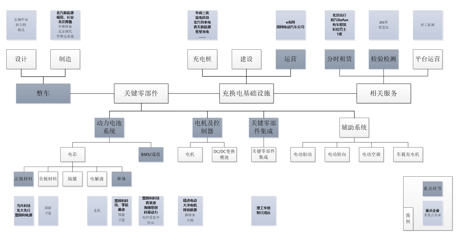 港澳六宝典