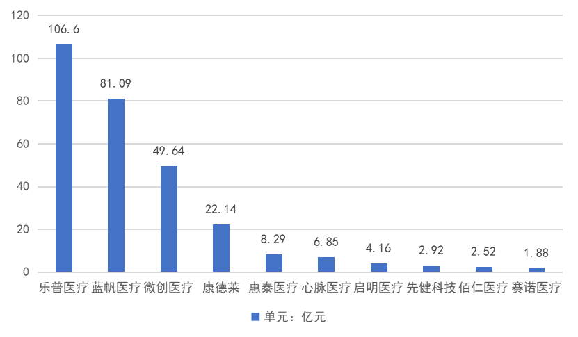 港澳六宝典