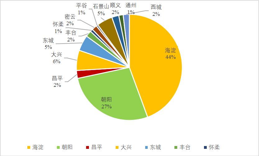 港澳六宝典