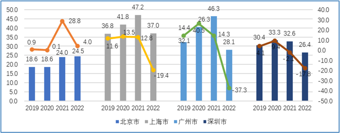 港澳六宝典