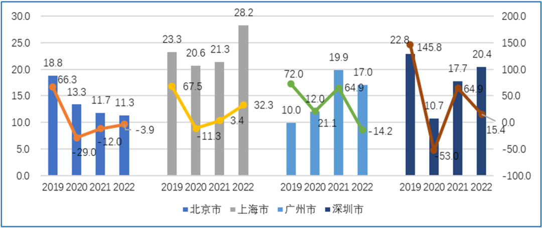 港澳六宝典