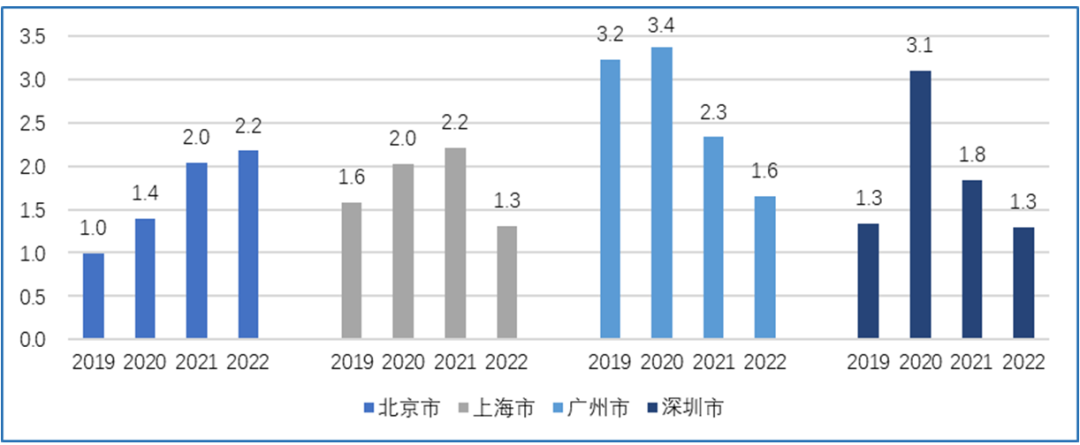 港澳六宝典