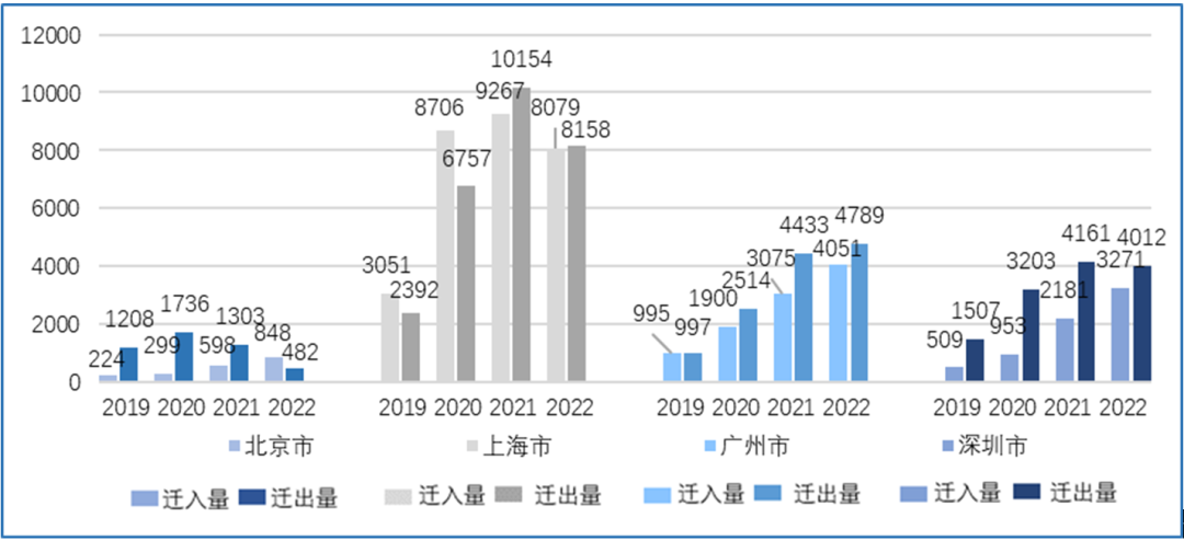 港澳六宝典