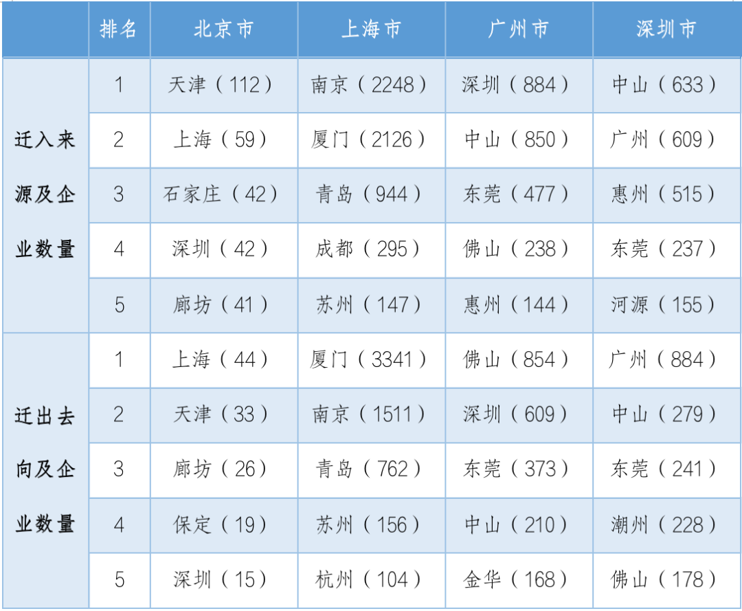 港澳六宝典