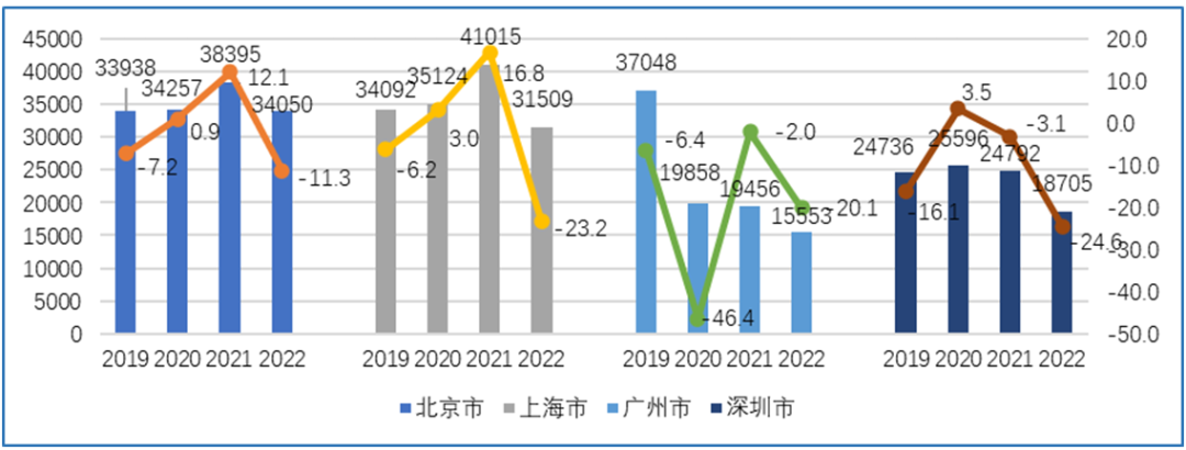 港澳六宝典