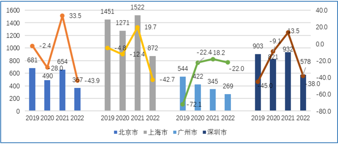 港澳六宝典