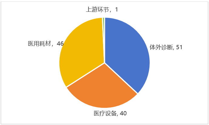 港澳六宝典