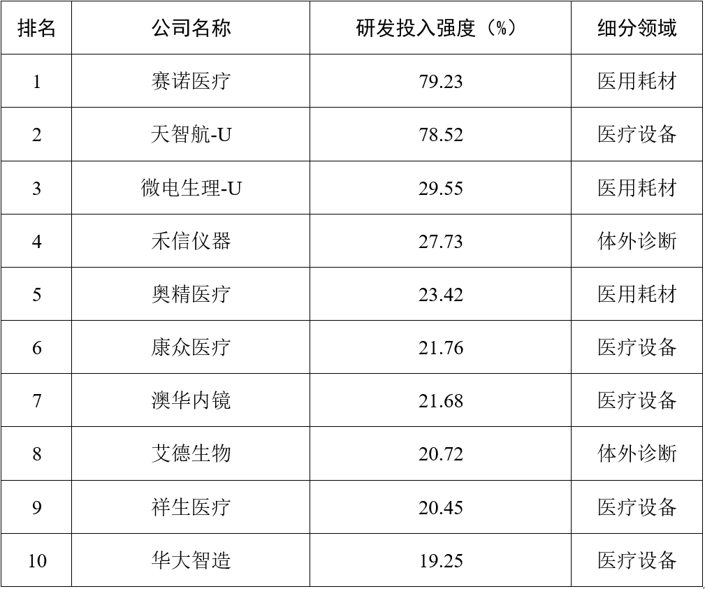 港澳六宝典