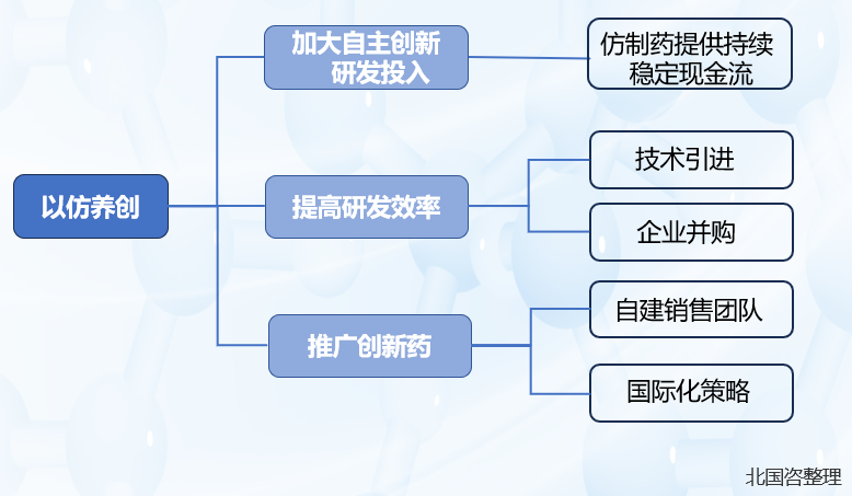 港澳六宝典