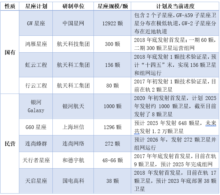 港澳六宝典