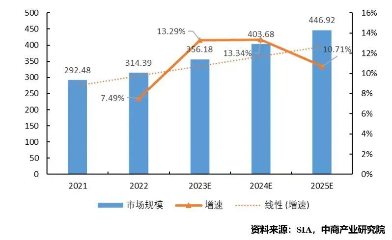 港澳六宝典