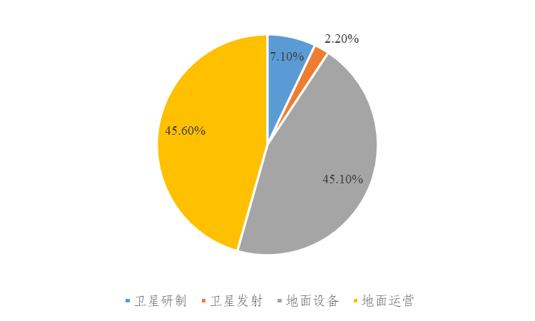 港澳六宝典