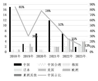 港澳六宝典