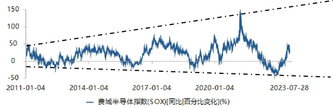 港澳六宝典