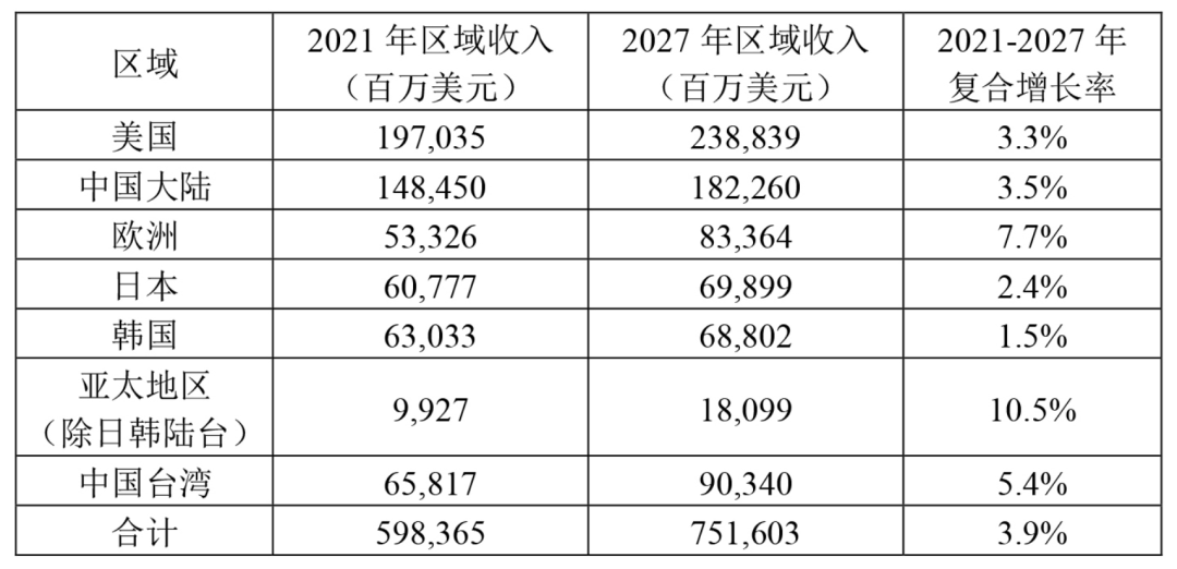 港澳六宝典