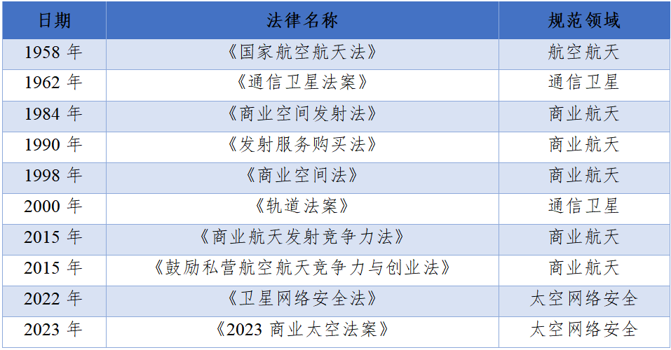 港澳六宝典