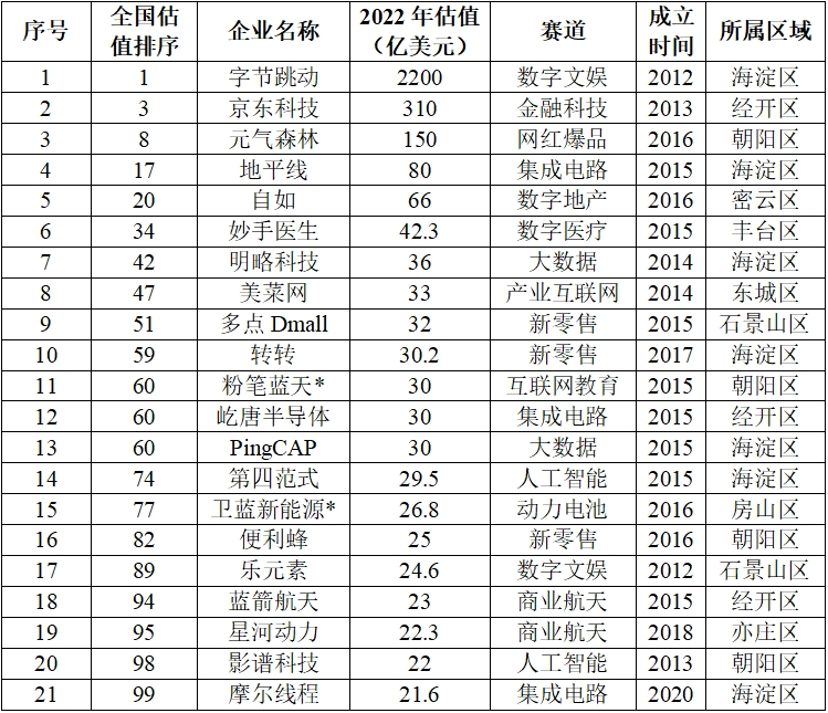 港澳六宝典