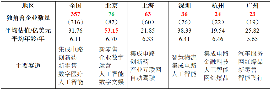 港澳六宝典