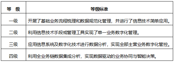 港澳六宝典