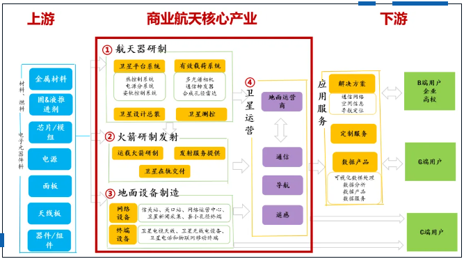 港澳六宝典