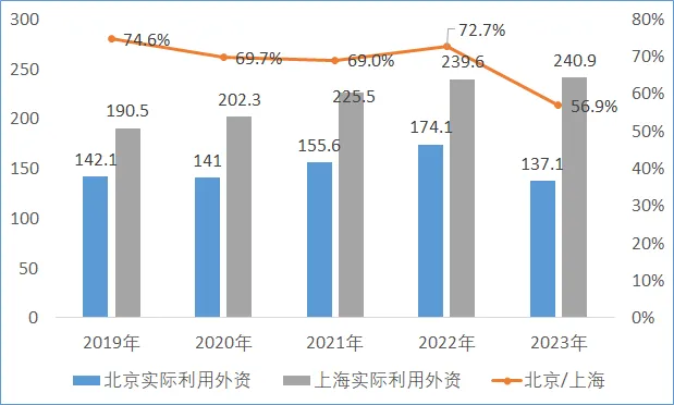 港澳六宝典