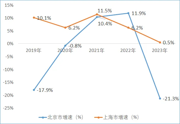 港澳六宝典