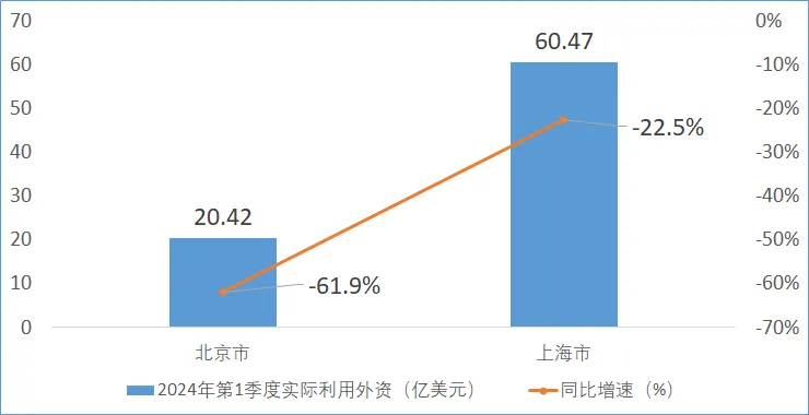 港澳六宝典