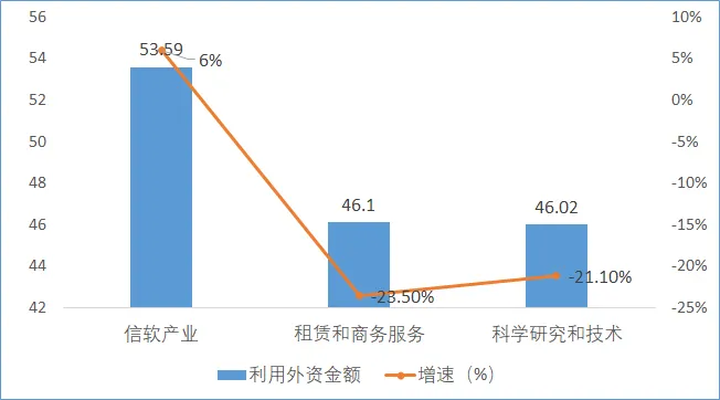 港澳六宝典