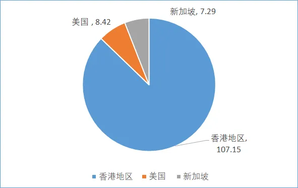 港澳六宝典