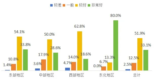 港澳六宝典