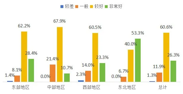 港澳六宝典