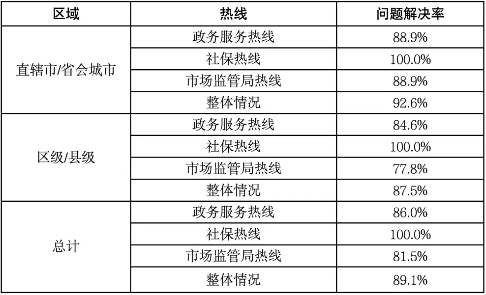 港澳六宝典