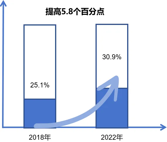 港澳六宝典