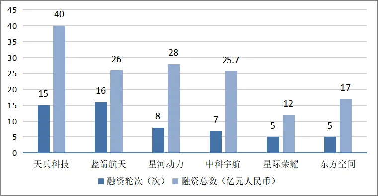 港澳六宝典