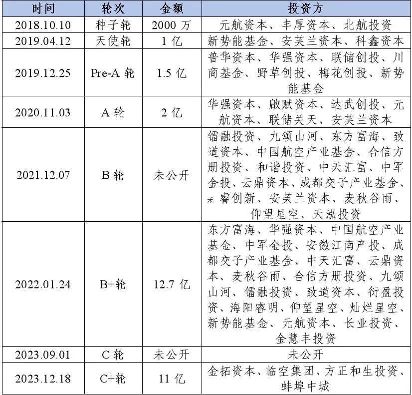 港澳六宝典