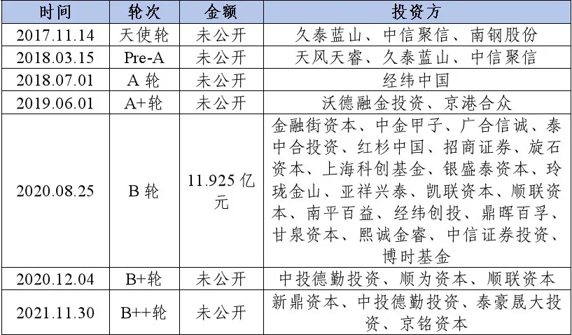 港澳六宝典