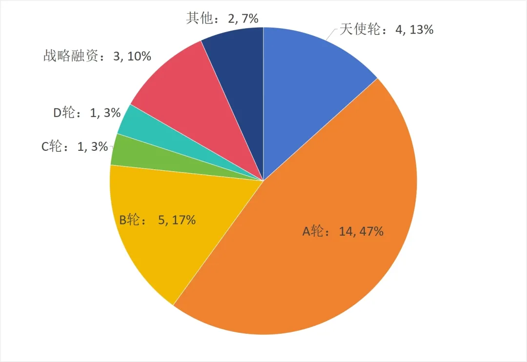 港澳六宝典