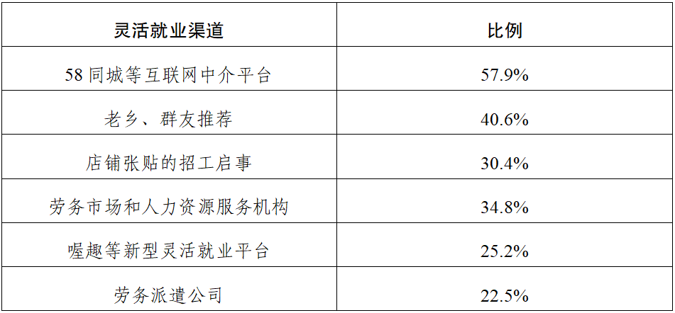 港澳六宝典