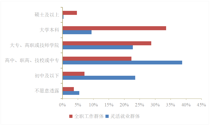 港澳六宝典