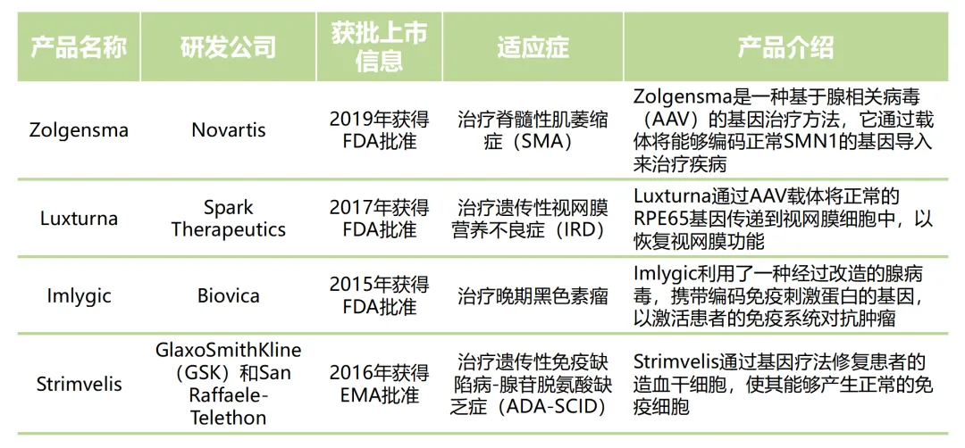 港澳六宝典