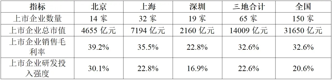 港澳六宝典