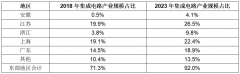 港澳六宝典